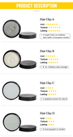 Marque privée forte tenue Volume et Texture cheveux argile mate biologique hommes pâte d'argile mate pour hommes