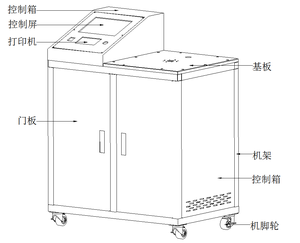 Testeur de résistance respiratoire de masque, utilisé pour mesurer la résistance à l'inhalation et à l'expiration d'un masque - Product Image 4