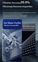 Système de purification d'eau électrique UV par osmose inverse 5 étapes OEM/ODM 600GPD, machine de traitement d'eau domestique à économie d'énergie