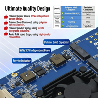 PCIe 4.0 X16 4 M.2 NVMe SSD Expansion Card Adapter Cooling Fan Supports 2242 2280 22110 Sizes High Speed Data Transfer Private