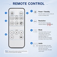 Multi-visionneur HDMI 4x1, prend en charge l'affichage multi-écrans 1080P, 5 modes de visualisation, télécommande IR RS232