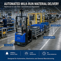 Véhicule de remorquage industriel automatisé, modes manuel/semi-automatique/automatique, remorqueur AGV Junebreath LF5-17 avec laser