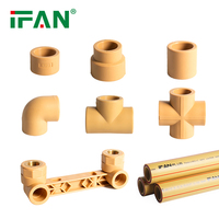 Usine personnalisée taille alimentation en eau Drainage salle de bain accessoires 20mm Ppr raccord de tuyau matériaux de plomberie raccords Ppr