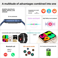 Reloj Inteligente VVS MOQ Bajo Pantalla TFT 2.01" 7-14 Días Batería Reproducción Música Monitor Cardíaco IP67 Resistente Agua Ou