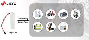 Tùy chỉnh 7.2V 1500mAh 1800mAh 2000mAh nhiệt độ cao <span class=keywords><strong>NiMH</strong></span> Pin cho đồ chơi y tế đèn khẩn cấp & thiết bị công nghiệp - Product Image 6