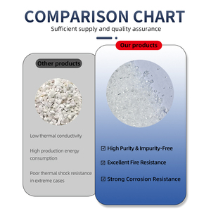 Matériau de <span class=keywords><strong>creuset</strong></span> de tirage en silice fondue de qualité ultra haute pureté, conforme RoHS, silicium monocristallin, directement de l'usine - Product Image 5
