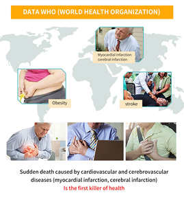 Alat Pijat Leher Laser, Portabel, Lampu LED Merah dengan Pemanas, Dirancang untuk Meredakan Nyeri dan Mempromosikan Relaksasi Otot Jaringan Dalam - Product Image 3