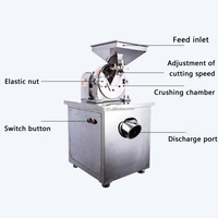 Professionele kleine elektrische multifunctionele voedselverwerkingsmachine voor bonenmeel, specerijen, chilipeper, graan, van roestvrij staal
