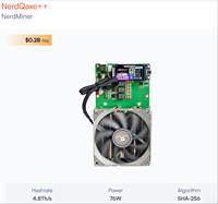 Livraison Rapide Bitaxe Axe NerdQaxe ++ Hydraulique 4.8T 75W Algorithme SHA-256 NerdMiner Accessoires Informatiques de Marque