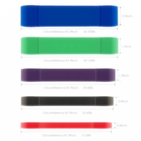 Ensemble de bandes de boucle élastique d'entraînement de yoga de niveau de résistance lourd équipement de fitness en latex pour l'entraînement et l'assistance