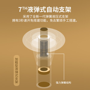 เต็นท์แคมป์ปิ้งกลางแจ้งทรงหกเหลี่ยมสองชั้น ขนาด 270x270x165 ซม. กันน้ำ ติดตั้งง่าย สำหรับ 5-8 คน - Product Image 5