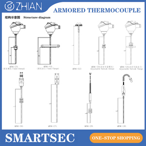 Termopar PT100 Kichunguzi Cha Joto La Juu Viwandani 0-1300°C Kihisia Cha K-aina Ya Thermocouple Ya Kivita - Product Image 6