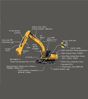 Contrôleur neuf pour niveleuse 140H, accessoires et pièces de machines de construction 160-1758 1601758, vente directe usine