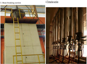 Çözünebilir kahve tozu yapma makinesi afrika'ya satmak - Product Image 3