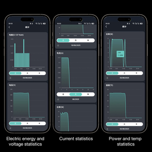 <span class=keywords><strong>Prise</strong></span> de mesure de consommation électrique numérique premium, stable et économe en énergie, idéale pour la gestion et le suivi quotidien de la consommation d'électricité - Product Image 5