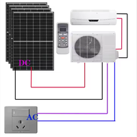 Sistem pendingin tenaga surya rumah, 12000BTU 24000BTU 18000BTU AC DC 48V