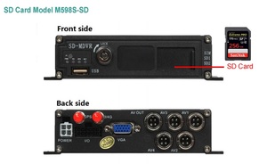 Mdvr <span class=keywords><strong>Gps</strong></span> de alta calidad 4 canales 1080p/720p Mdvr móvil con <span class=keywords><strong>GPS</strong></span> 4G tacógrafo digital - Product Image 5