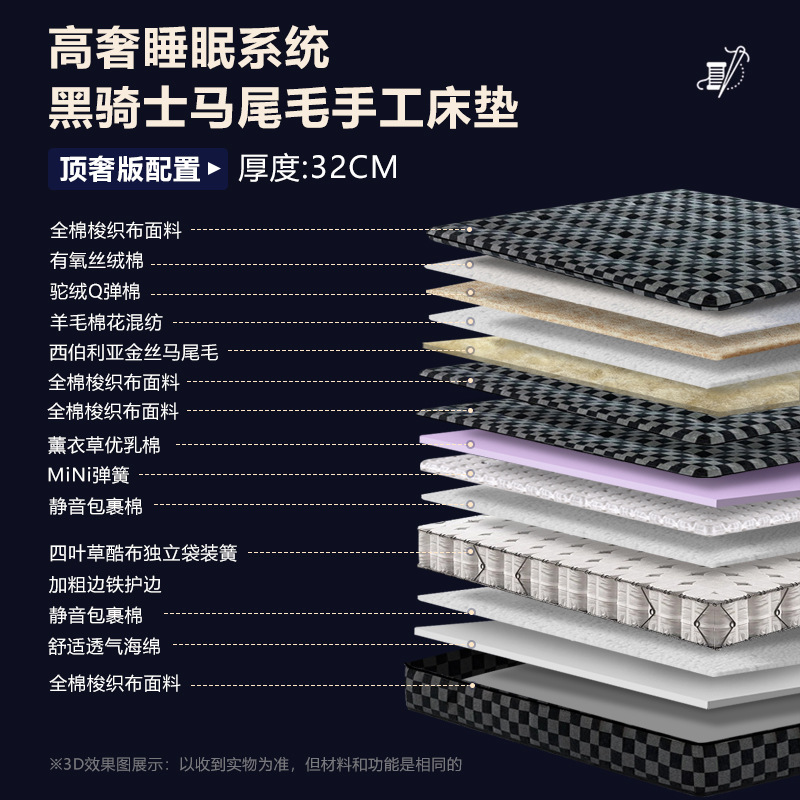 Luxury Edition [Thickness 32CM]