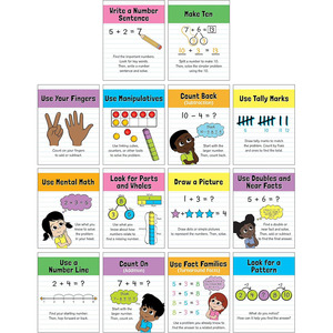 Póster de Estrategias Matemáticas, Decoración de Pared, Marco de Diez, Línea Numérica, Material Didáctico, Fórmulas y Más Estrategias, Decoración para el Aula - Product Image 1