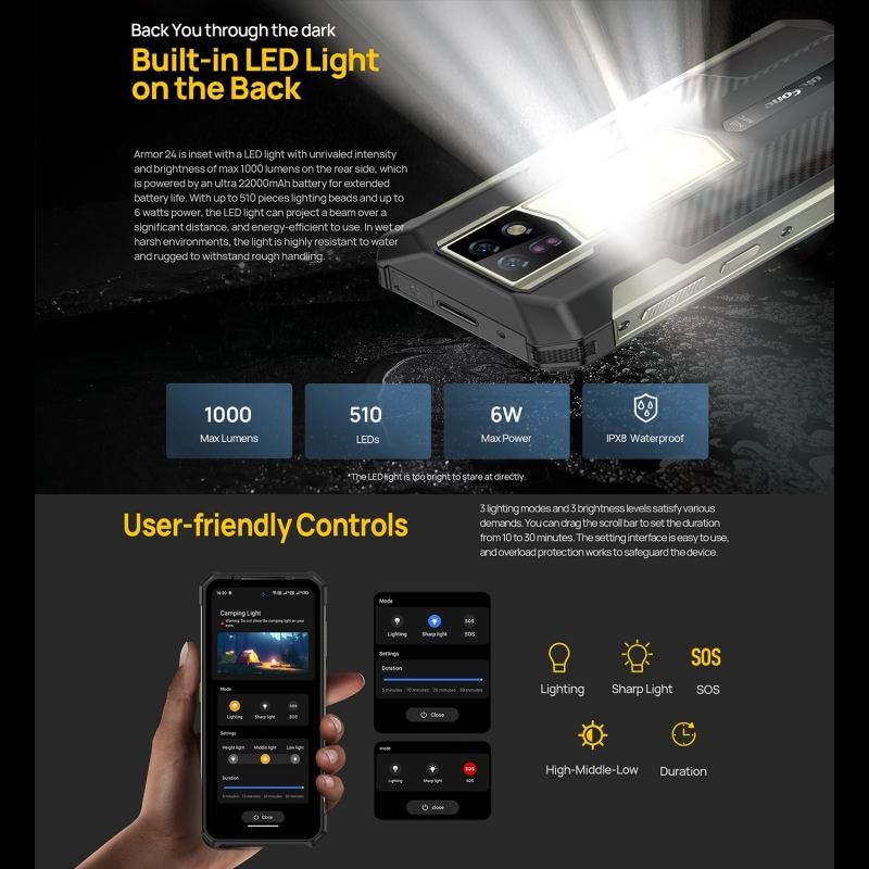 Ulefone Armor 24 4G 12+12g 256g タフネス スマホ Ulefone Armor 24 Night Vision Camera Versatile Light Rugged