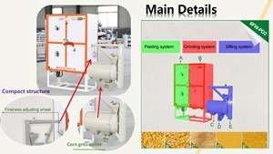 USD100 Piezas Gratis Molinos De Granos Secos Máquina De Molienda De Maíz Para La Venta - Product Image 2