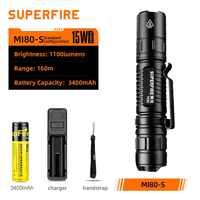 Senter LED Terang 15W EDC MI80 Pengisi Daya AC Baterai 18650 1100LM Paduan Aluminium IP44 5 Mode Lentera Luar Ruangan untuk Berkemah dan Memancing