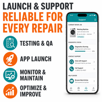 Sviluppo App Premium per Riparazioni Domestiche Idrauliche ed Elettriche per iOS e Android con Funzionalità di Abbinamento Fornitori di Servizi su Richiesta LionCreate