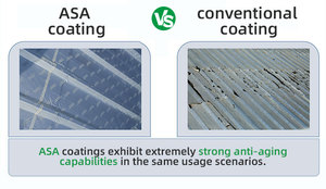Ruban d'étanchéité butyle simple face à revêtement ASA ruban butyle étanche <span class=keywords><strong>Alubutyl</strong></span> pour la réparation et l'étanchéité de toiture - Product Image 6