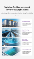 Débitmètre à ultrasons pour pipeline, liquides, eau pure, essence, méthanol, liquide de refroidissement, affichage numérique, haute précision, qualité industrielle