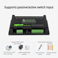 Modul Modbus RTU Waveshare Chipboard Kelas Industri 8-Channel RS485 dengan Input Saklar & Output Relay, Pemantauan Input Digital