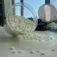 Granulés de PVC à prix compétitif, pellets de chlorure de polyvinyle pour l'extrusion de tuyaux, de profilés et la fabrication plastique