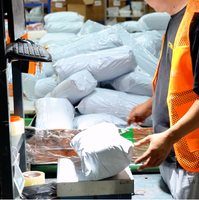Approvisionnement en provenance de Chine, livraison directe, vêtements et accessoires, autres services de traitement des vêtements, personnalisation, services d'entreposage et de fulfillment