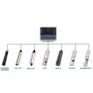 Industrial Real-Time Online Monitoring Multi-Parameter Analyzer with Customized OEM Support - Product Image 1