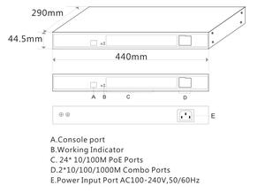 Entrega rápida 26 puertos sitio web conmutador Poe controlado con 2 puertos Combo Gigabit para AP inalámbrico cámara IP - Product Image 6