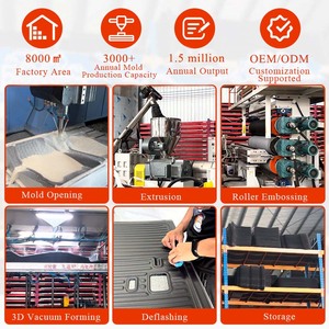 Alfombrillas de Coche Universales OEM de Fabricación Propia, Inodoras y Ecológicas para Toyota <span class=keywords><strong>Prius</strong></span>, Alfombrillas de PVC Hechas a Medida - Product Image 5