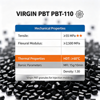 Granulés vierges de PBT (polybutylène téréphtalate) pour le moulage par injection