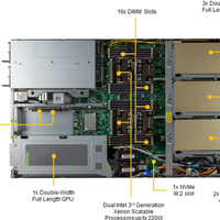 SuperServidor GPU SYS-120GQ -TNRT - Servidor GPU 1U - 2x NVMe de 2.5\" Intercambiables en Caliente + 2x SATA Fijo de 2.5\" - Doble 10-GbE - 2000W (1+1)