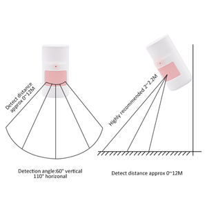 Hausa larm Hochwertiger drahtloser Pir-Bewegungs sensor Anti-Tamper 10 Meter 110-Grad-Erfassungsbereich für Einbruch-Einbruch-System - Product Image 5