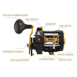 <span class=keywords><strong>Moulinet</strong></span> de compteur de ligne de mer de bateau de roue de tambour à droite avec compteur de ligne intégré <span class=keywords><strong>Moulinet</strong></span> de pêche à la traîne de poisson-chat - Product Image 3