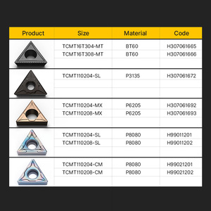 Cuchilla de Torneado HUHAO TCMT, Inserto de Torneado Tipo Triangular, Inserto Recubierto, Insertos para Ranurado - Product Image 6