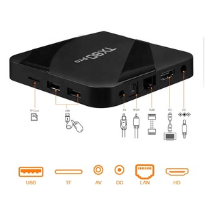 TX80 Pro TVBOX Allwinner H313 1GB 8GB 2.4G + 5G Dual Wifi 4K HD Video hiển thị phương tiện truyền thông Máy nghe nhạc Android 15.0 Set Top TV Box TX80 Pro - Product Image 2