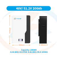 Batería LFP Powerwall de 48V 100Ah/200Ah/280Ah con Estabilidad Térmica CE UN 8000 Ciclos para Almacenamiento de Energía Solar CAN RS232