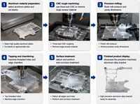 Pièce usinée CNC sur mesure, composant de fraisage de précision, support métallique en alliage d'aluminium pour équipement industriel