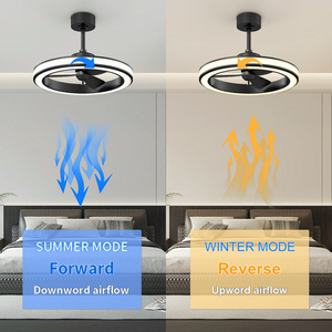 23 Inch Matte Black <b>Ceiling</b> Fan with <b>Light</b> Sleek Modern LED Fan with Soft Glow for Living Room Kitchen - Product Image 4