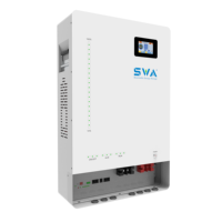 Batterie au lithium LiFePO4 25,6 V 100 Ah, pack de batteries murales pour stockage d'énergie solaire, BMS intelligent, Bluetooth, protection IP52, durée de vie de 6000 cycles