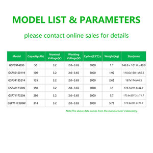 Batería Prismática Recargable de LiFePO4 de 3.2V y 135Ah para Carritos de Golf - Product Image 3