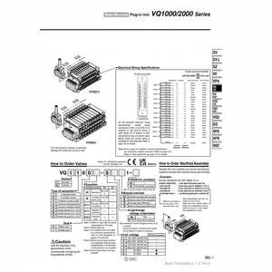 Vanne de commande VQ1400-51 d'électrovanne pneumatique SMC - Product Image 1