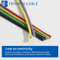 Câble Triumph UL3385 isolé XLPE 105 ℃   Câble en cuivre étamé 300V VW-1 pour ordinateur, appareil photo numérique, instrument de mesure