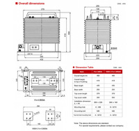 Transformateur de courant LZZBJ9-35/250-II / LZZQB8-35 35kV 40.5/95/185kV 0.2S/5P20