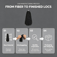 Extensions de cheveux synthétiques en soie Yaki pour tresses et perruques, style dreadlocks, type Gypsy Locs, double tissage machine, qualité supérieure, pour l'Europe, l'Amérique et le Japon